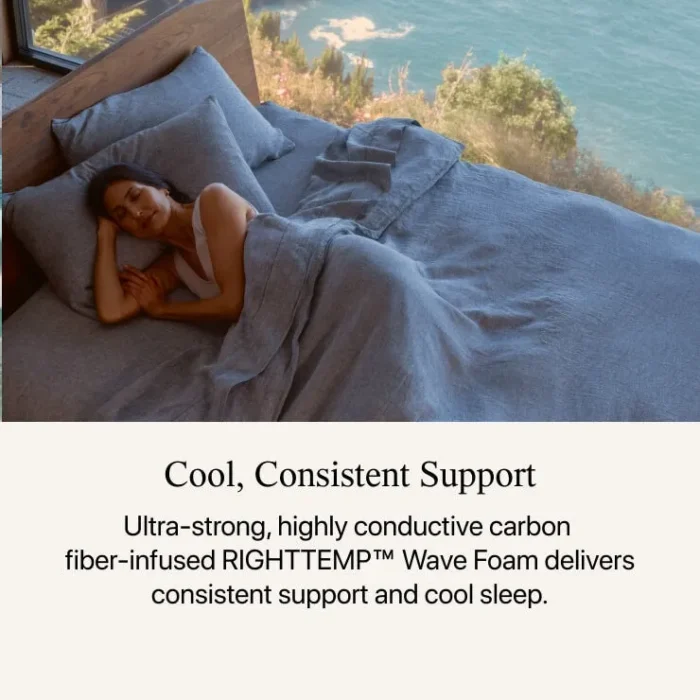 Beautyrest Harmony Lux Coral Island Medium Mattress - Image 3